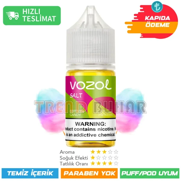 Vozol Likit Cotton Candy Salt 30ml